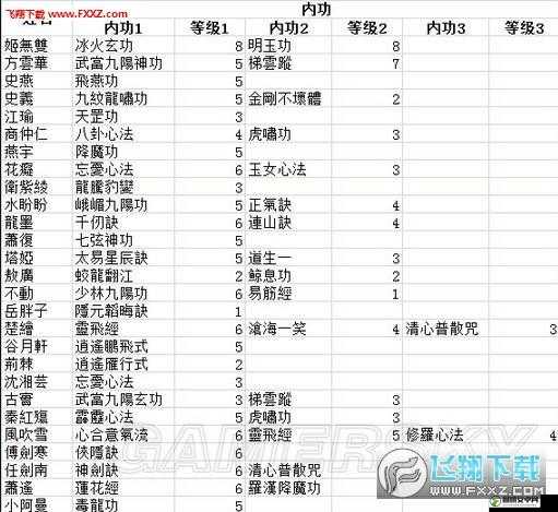 侠客风云传前传卫紫绫专属武器七彩云霞获得全攻略