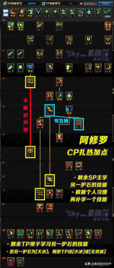 DNF移动版战斗机制深度解读，普攻伤害与技能伤害的全面较量